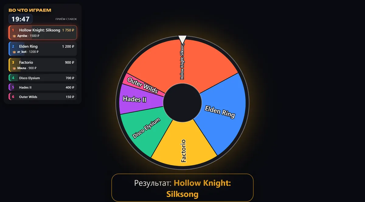 Колесо фортуны на стриме после прокрута: результат Hollow Knight: Silksong
